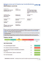 Certifications